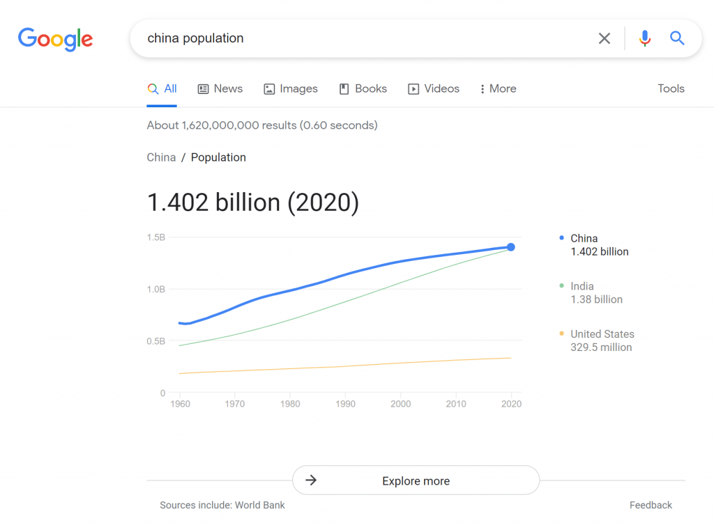 中国人口搜索结果呈现