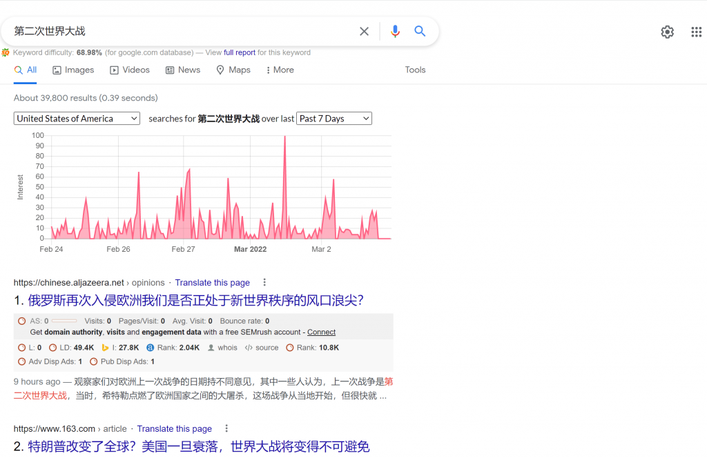 第二次世界大战新鲜度