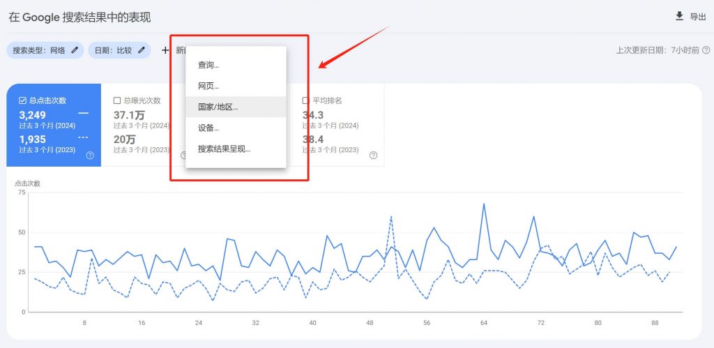 GSC网站查询指标