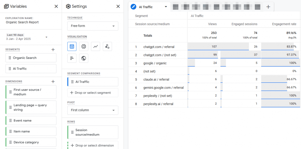 AI Traffic for GA4